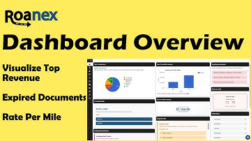 Roanex TMS Dashboard Tour | Smart Dispatch, Revenue Charts, Load Tracking & Compliance