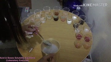 Acid & Bases Solubility Equilibria  (Laboratory Exercise)