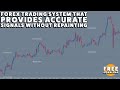 Forex Trading System That Provides Accurate Signals Without Repainting | Trading With Mugan Markets