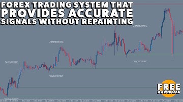 Forex Trading System That Provides Accurate Signals Without Repainting | Trading With Mugan Markets