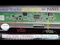 How works panel DC to DC IC