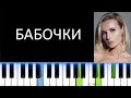 ПОЛИНА ГАГАРИНА - БАБОЧКИ (Фортепиано)