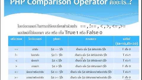 เรียนรู้การเขียนโปรแกรมภาษา PHP ตอนที่ 12 Comparetion Operator