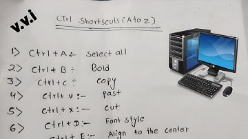 Computer A to Z shortcuts keys in nepali | Ctrl A to Z shortcut keys||