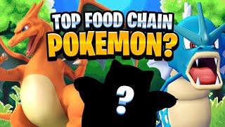 Which Pokemon Is The TOP Of the Kanto Foodchain?