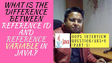 Java Interview Questions and Answers - New Version In Hindi #8(Part-3)