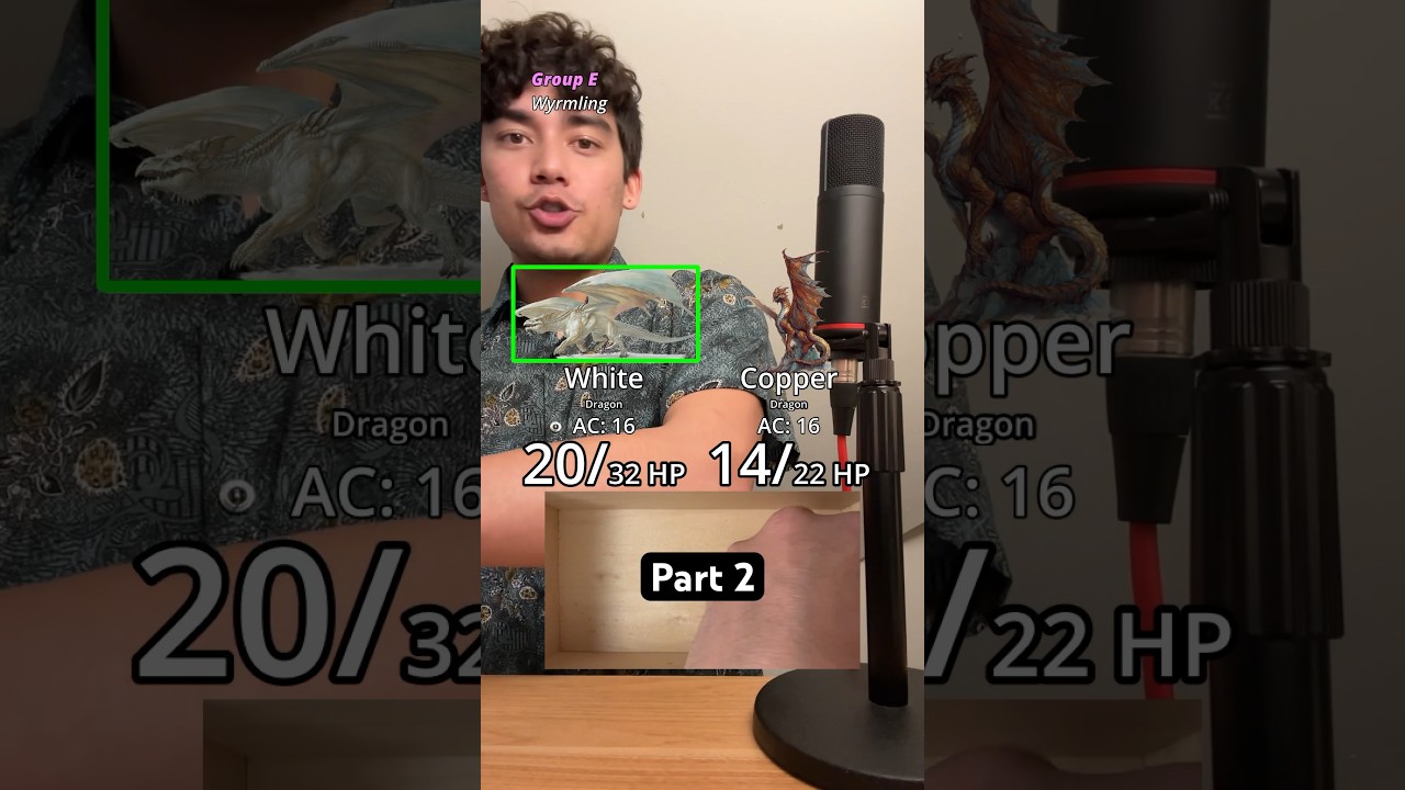 White Dragon Wyrmling v. Copper Dragon Wyrmling (Part 2), who do you got?! 