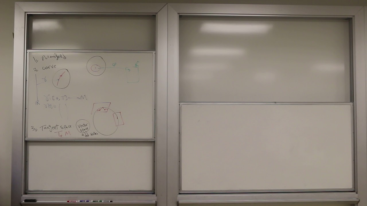 Lec15 Lie Brackets and Vector Fields Part1 YouTube