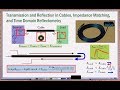 Cable Basics; Transmission, Reflection, Impedance Matching, TDR