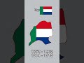 Evolution of South Africa🇿🇦 #flags #country #map #historical #meme #history #ww2 #polandball