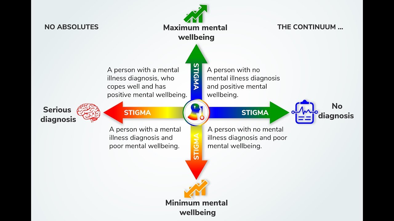 Can CBD Oil Advantages The Usage Of Different Herbs In Our Way Of Life? 2