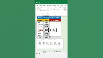 How to Calculate Percentage in Ctrl+Q of Excel #short #excel #exceltips