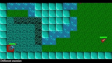 Libra - A 2D Tank Game