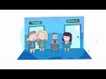 Рекламный видеоролик - бактерицидного увлажнителя воздуха Aquacom 3