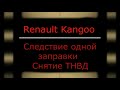 Renault Kangoo  Снятие ТНВД