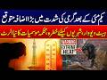 Heatwave Alert After May 1 | Severe Temperature Rise Expected Across Pakistan | News Update | Rohi