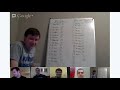 2013 All Star Draft