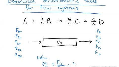 F20 | Chemical Engineering Kinetics | 09 Generalized stoichiometric table for flow reactors