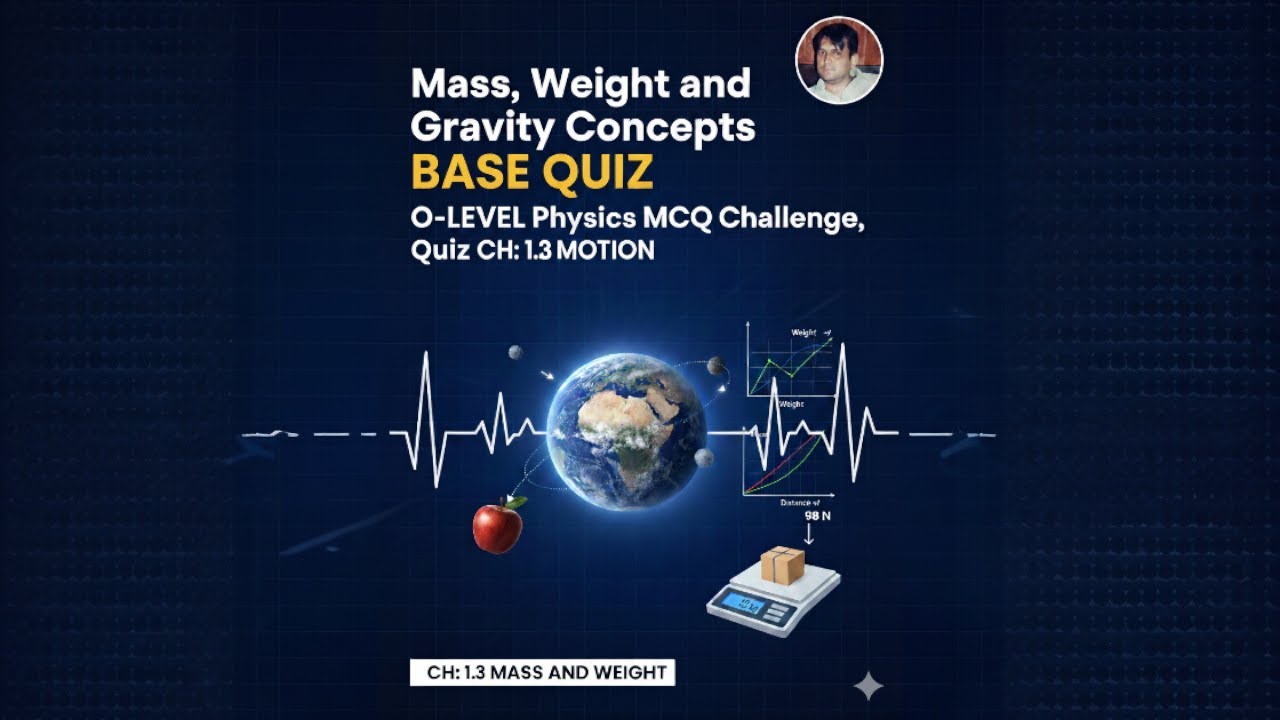 Mass, Weight, and Gravity Concepts base video-1