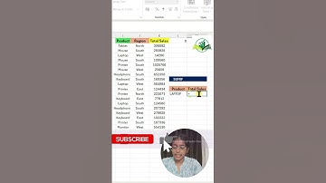 “How to Use SUMIF Formula in Excel | Simple & Powerful Trick”  #shorts #excel #education #viral