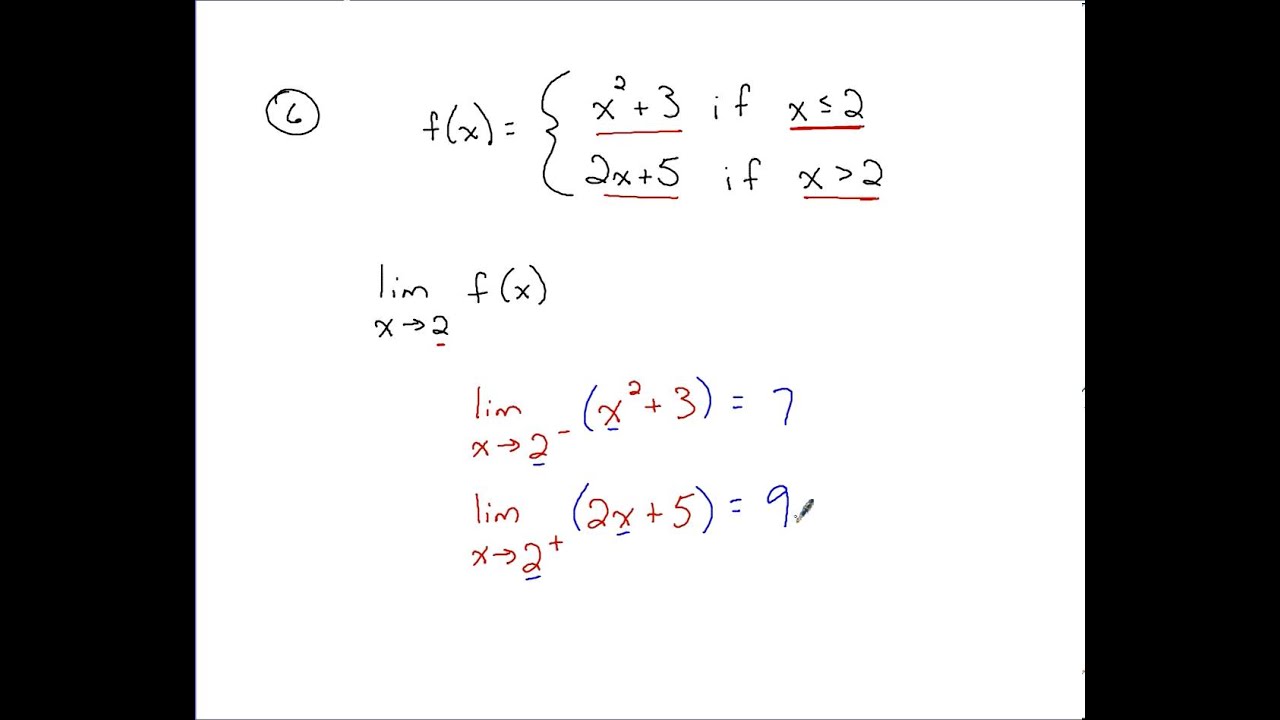 limits in calculus limits in calculus