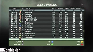 MW3 Patch Reset All Banned Stats