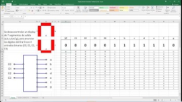 Electricidad BT06 Ejercicios automatismos combinacionales