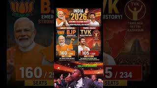 Breaking:2026 Assembly Election Results 🇮🇳 chapter un in Indian politics! TamilNadu rajanvishvakarma