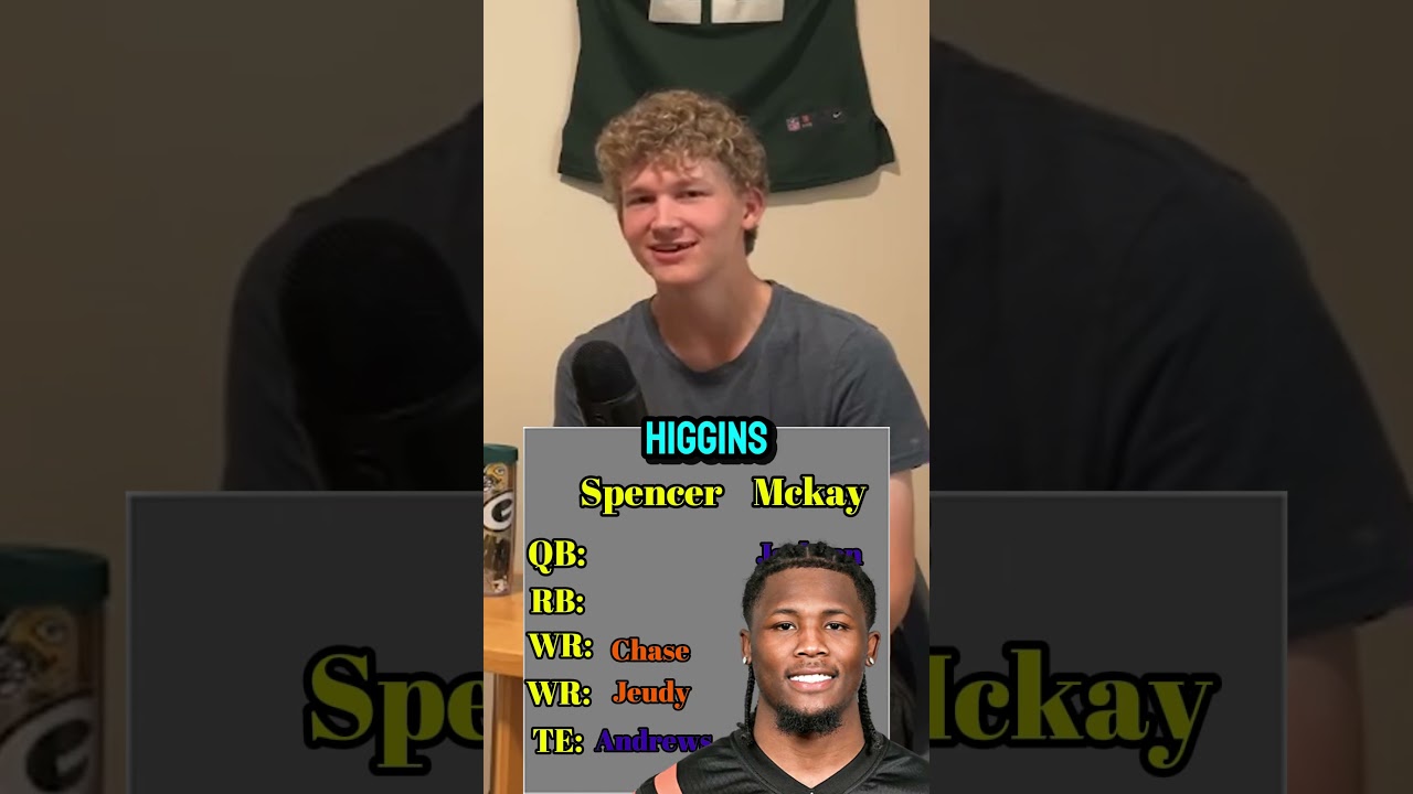 Building the BEST Team Using ONLY the AFC NORTH 