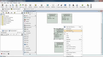 How to Reassign a Stereotype to a Requirement