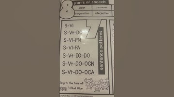 Classical conversations essentials 7 sentence patterns!