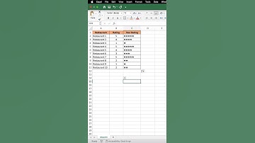 Add Star Rating in Excel | #excel #shorts #short #shortvideo