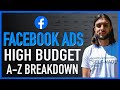 [High Budget] Facebook Ad Testing For Shopify Dropshipping 2020 - Full Strategy Breakdown