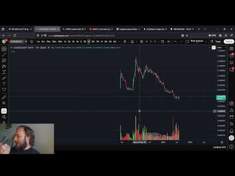 Video preview for COOKIE DAO Is Making A Comeback!!!!! Price Predictions and MORE