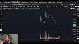 COOKIE DAO Is Making A Comeback!!!!! Price Predictions and MORE