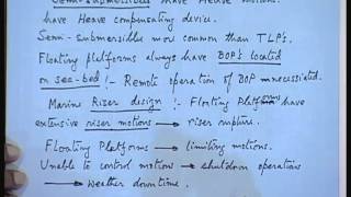 Mod-01 Lec-22 Floating Offshore Structures
