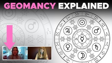 What Is Geomancy?