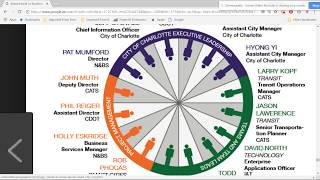 Power Query vs power pivot-OR function difference