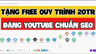 Information Setup Quy Trình Đăng Video Chuẩn SEO Tự Động Bằng Make.com | Hướng Dẫn Chi Tiết News