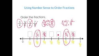 Ordering Fractions With Number Sense
