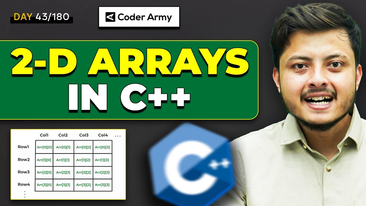 Lecture 31: Introduction To 2D Arrays in C++ - YouTube