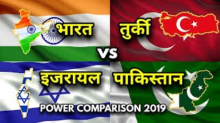 INDIA & ISRAEL VS TURKEY & PAKISTAN COMPARISON 2019 | कौन किस्से है आगे ?