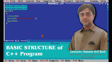 How  to write C Program l How to use Turbo C++ l Basic Structure of C Program l ICS Part-2 Chapter 8