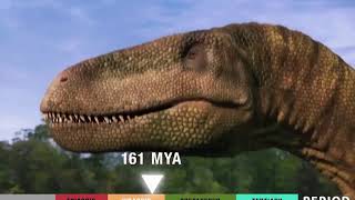 Nothing About T. Rex Was Normal... Here's Why