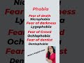 Phobia| different types of phobia|English grammar| one word substitution|Neha's English Ease#shorts