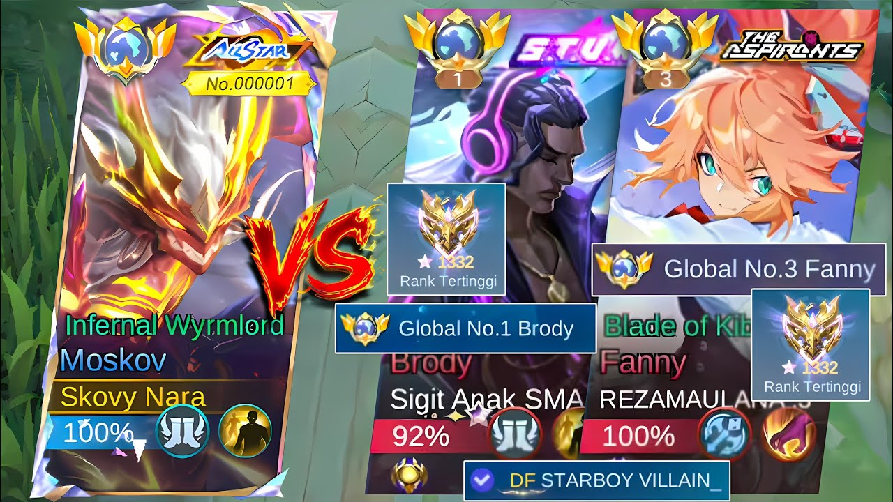 NGERI😱 NABRAK GLOBAL No.1 DAN 3!! STAR 1300! MATCH TERGILA SEPANJANG MASA, HARD GAME PARAH!! ~ MLBB