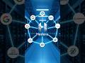 The Crypto That Powers Google & Boeing. #HBAR #Hedera #Crypto #cryptocurrency #crypto #binance