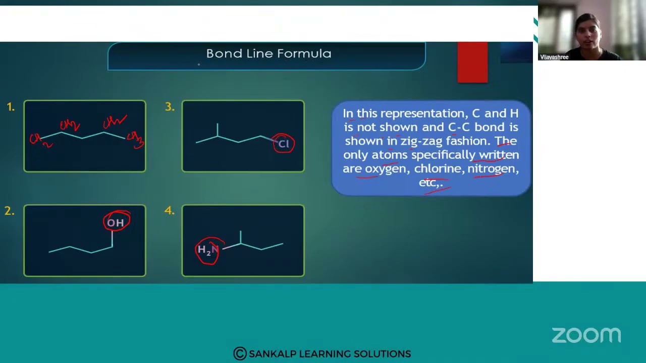 Sankalp Classes - Some basic principles and techniques - Chemistry -  Session 1