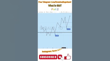 What is SMT | Part 2