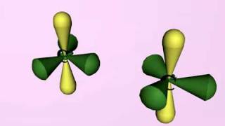 ethene formation